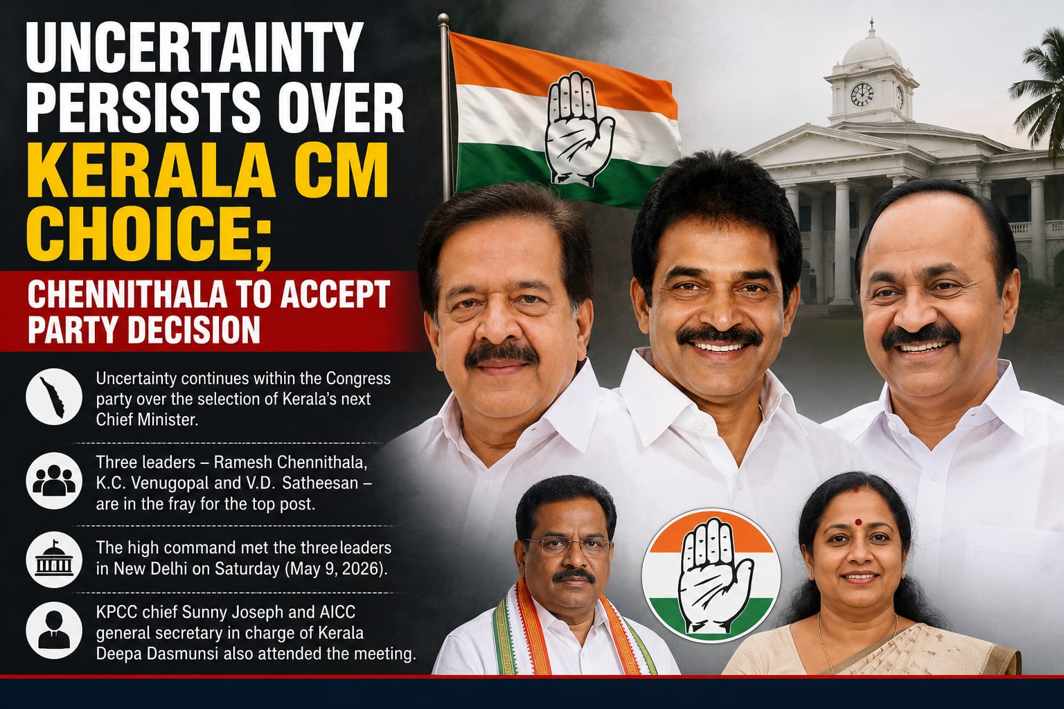 Uncertainty Persists Over Kerala CM Choice; Chennithala Says He Will Accept Party Decision