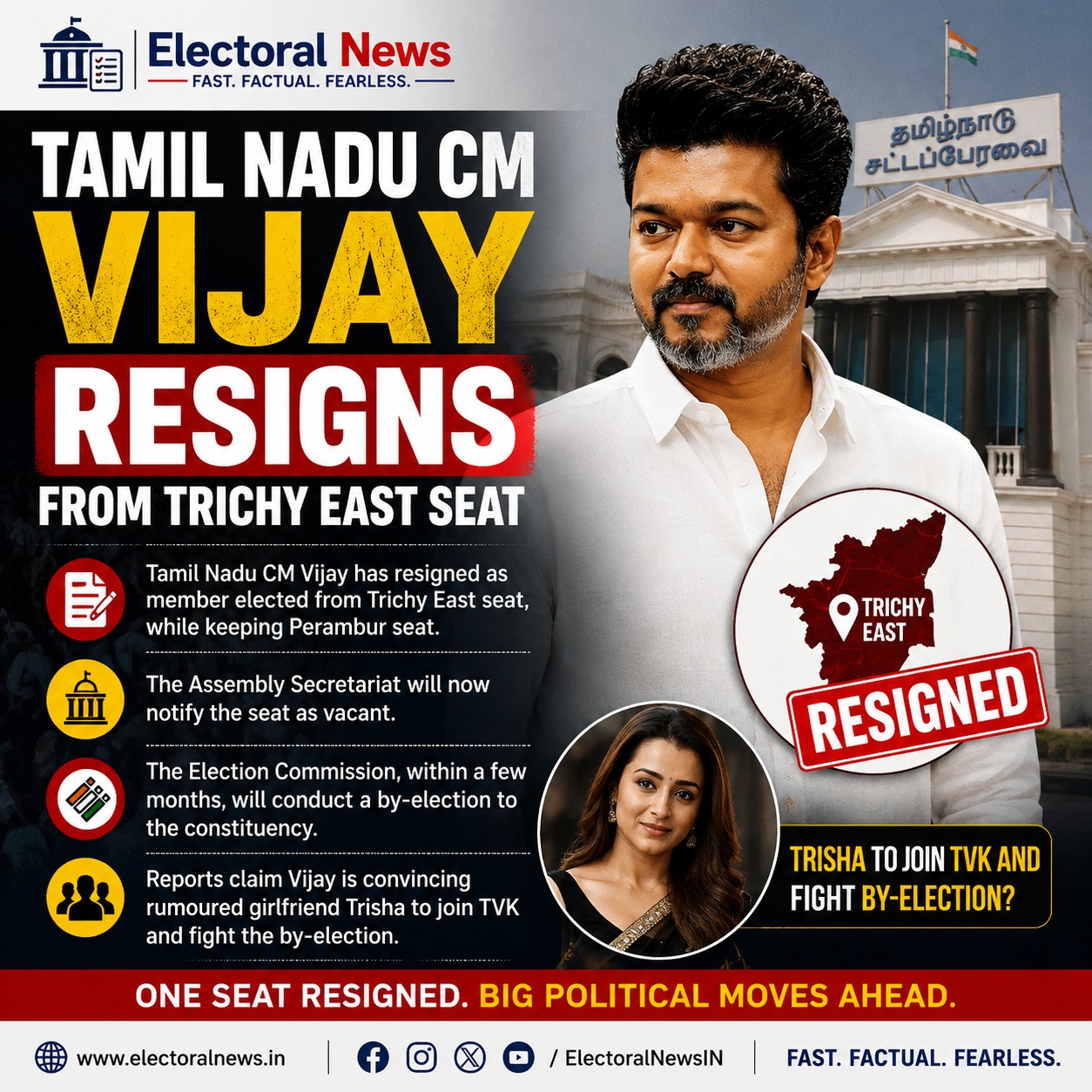 Tamil Nadu CM Vijay Resigns from Trichy East Seat, Retains Perambur Constituency